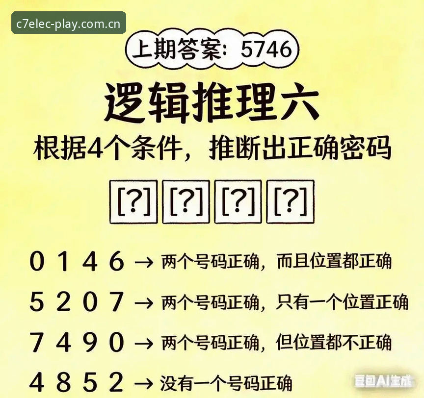 姆巴佩追平克洛泽教程：从世界波看到C7赛事数据推理逻辑